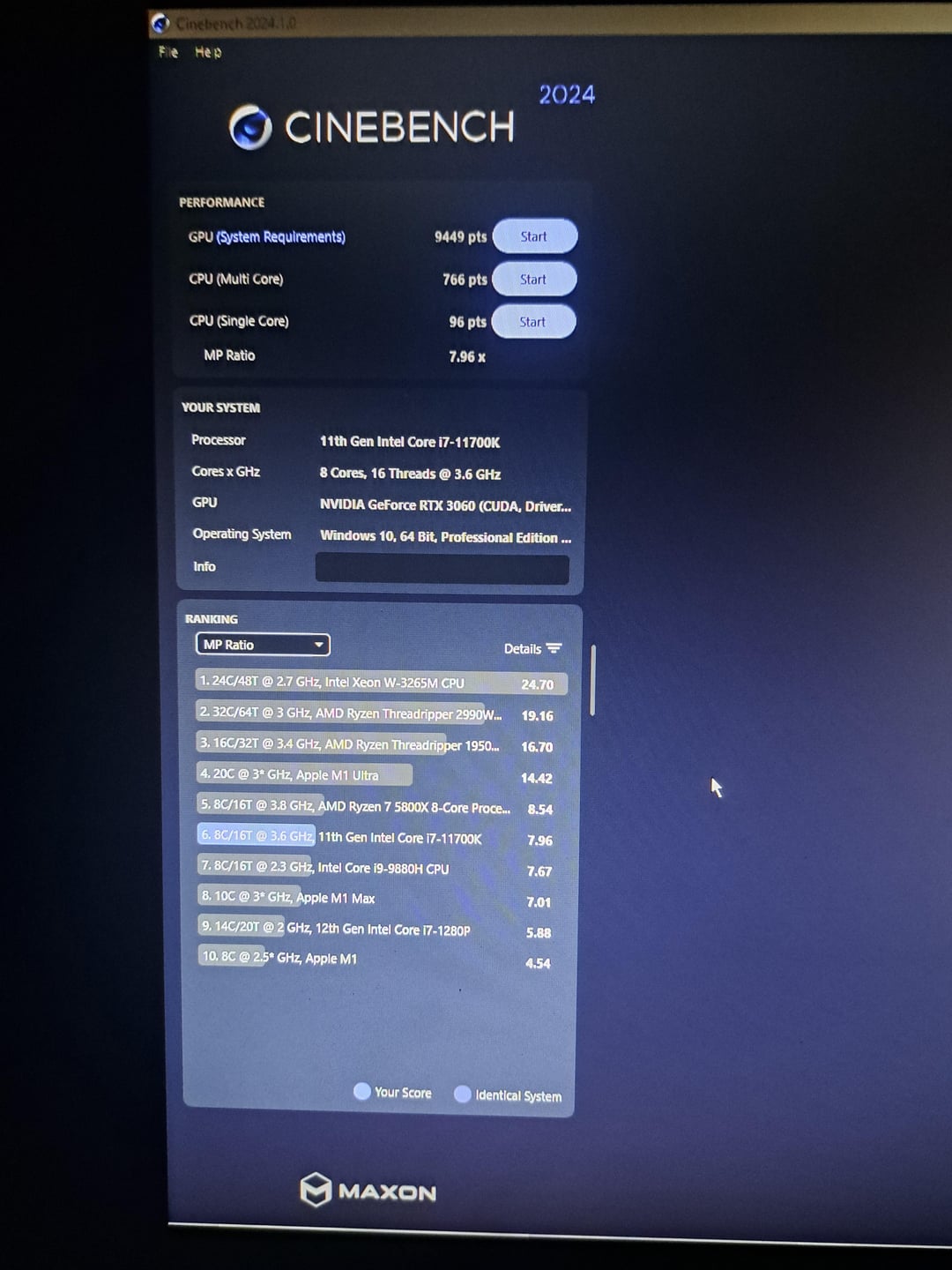 Cinebench 2024. What do these numbers mean? FPSHUB