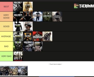 My COD Tier list