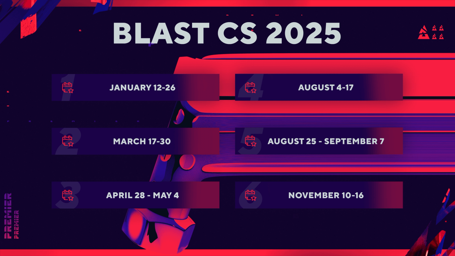 Blast announces it's 2025 schedule as it transitions to Valvemandated