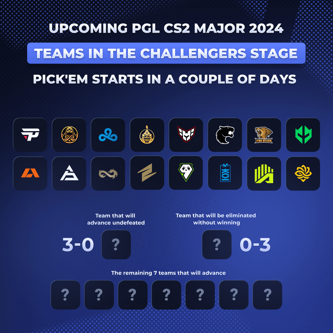 Pick'Em for PGL Major 2024 starts in a couple of days. What are your