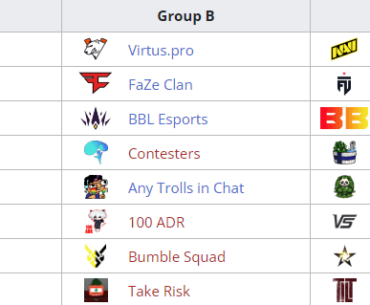 Esports World Cup 2024: EMEA Qualifier Groups