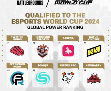 8 Teams Invited to Esports World Cup based on Global Power Ranking