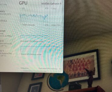 Normal Gpu usage?