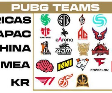 24 teams that qualified for Esports World Cup PUBG!