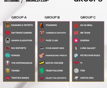 Esports World Cup PUBG - Group Stage Groups