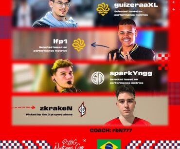 Team Brazil roster for PNC