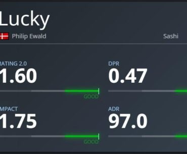 Lucky's stats against OG