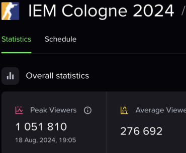 IEM Cologne viewership didn't disappoint - 1mil non major viewership