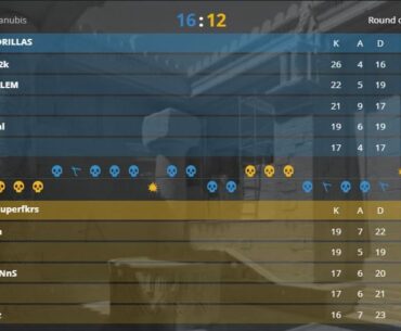 Ohnepixel's Drillas stay alive in the Major RMR Qualifier