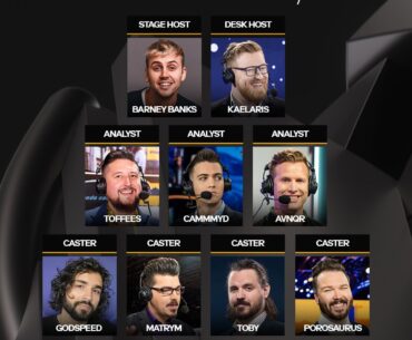 Esports World Cup: PUBG Broadcast Talent