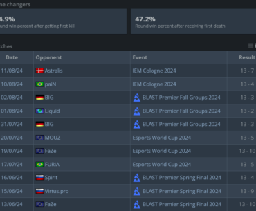 Navi's domination in mirage