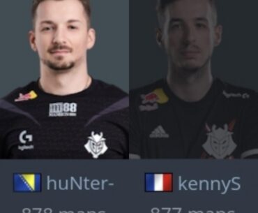 huNter- overtakes kennyS for most maps played in G2's history