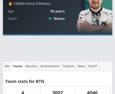 BTN has been on Nexus roster for more than 3000 days