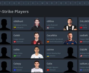 HLTV's new player page is so clean