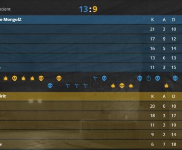 910 had a sick first map