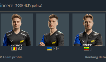 NAVI get 1000 HLTV points for the first time with their international line-up.