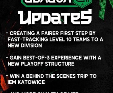 ESEA Introduce new “Open10” division for  Faceit level 10 teams