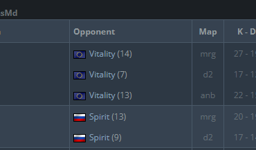 malbsMd last 5 maps in playoffs.