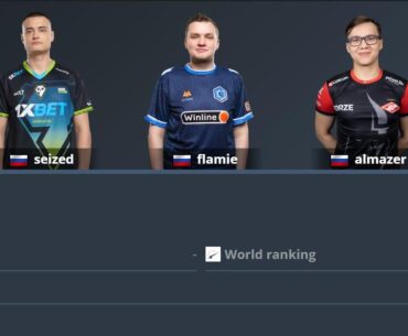 Seized worlds shortest retirement? - Can this roster actually do well?