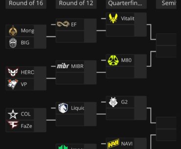 ESL Pro League S20 Playoffs RO16 Bracket