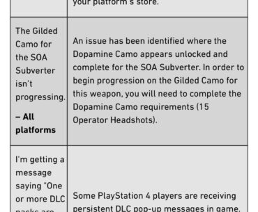 For the ones that have problems with multplayer on ps4.