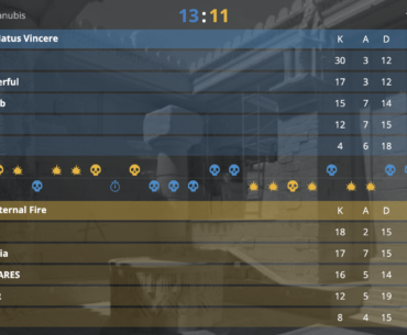 NAVI take map 2 with a b1t disasterclass of 4-18