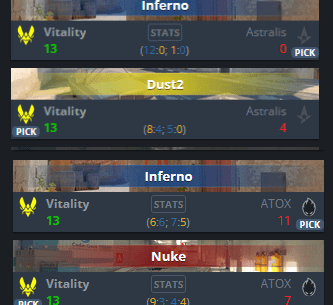 ATOX managed to get 350% more rounds vs Vitality than the Astralis super team /s