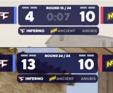 Faze comeback from 4-10 down to 13-10 vs Navi. Last time Faze played Navi on Inferno was the Major Grand Final 3rd map where Faze got obliterated.