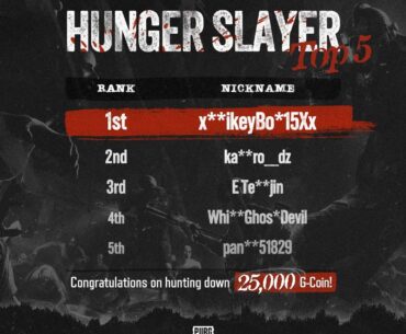 Global Event - Survivors Left Behind - Week 2 Leaderboard