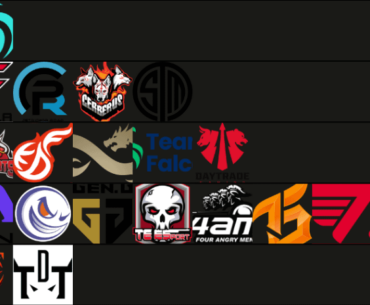 My PGS 5 Tier list