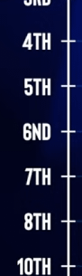 ESL inventing their own scale. 1nd, 6nd, 9 after 10 and no 11. Amazing performance, keep it up