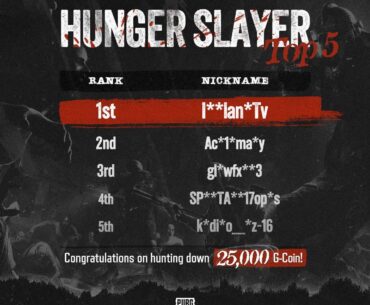 Global Event - Survivors Left Behind - Week 3 Leaderboard