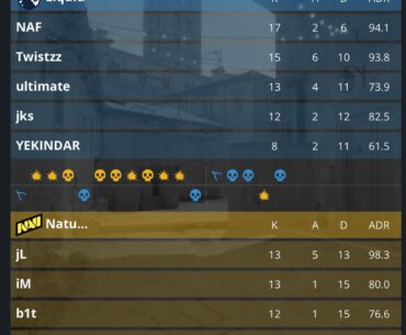 Navi with a vapid performance lose a map against Liquid again