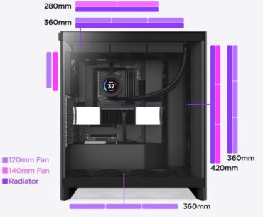 Can't decide how to arrange fans and AIO in nzxt H7 flow case.