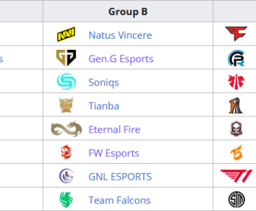 PGS5 and 6 Group Stage Announcement