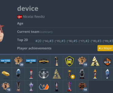 device HLTV profile